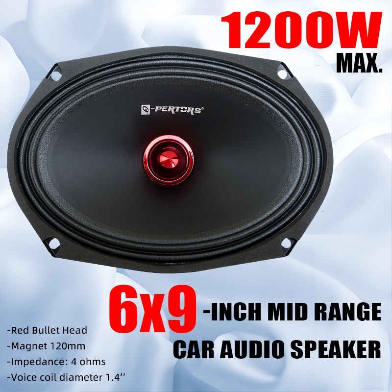 ลำโพงติดรถยนต์ขนาด 6x9 นิ้ว 1  - Audio Universal Music บทวิจารณ์และราคา