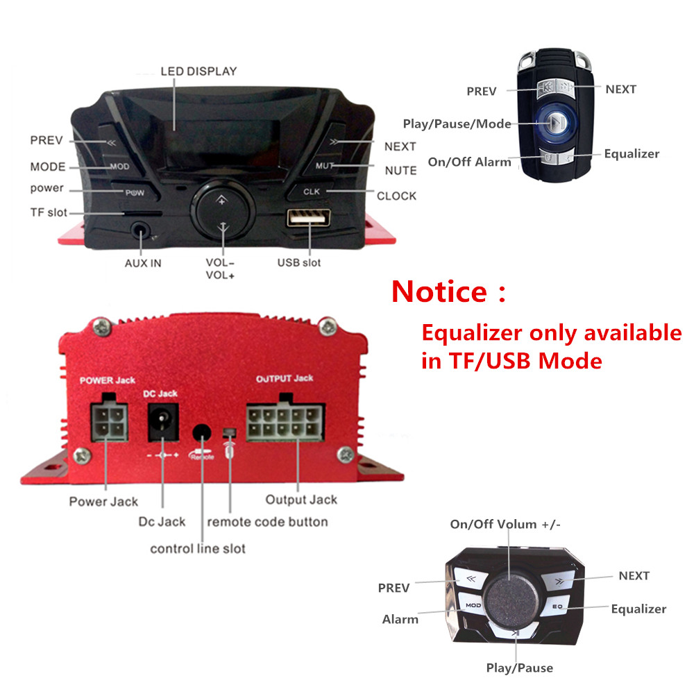 12V 4 ช่อง UTV ATV รถกอล์ฟรถจั - Audio Music Sound บทวิจารณ์และราคา