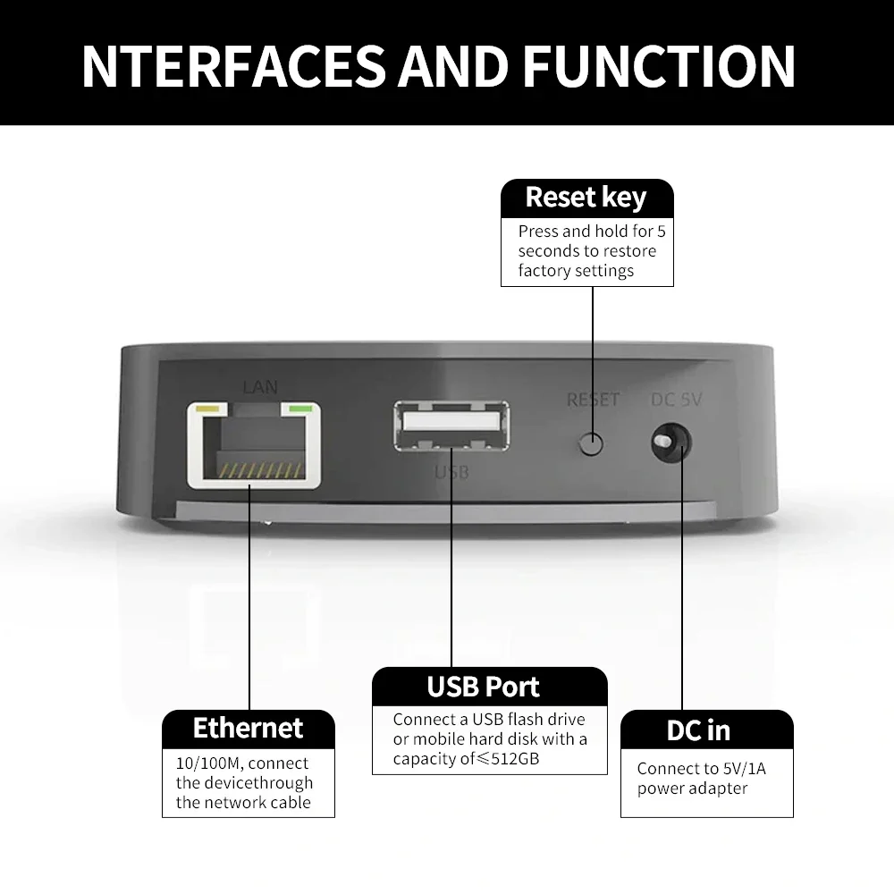 อุปกรณ์แชร์เพลงผ่านเครือข่าย U - Audio Music System For Home บทวิจารณ์และราคา