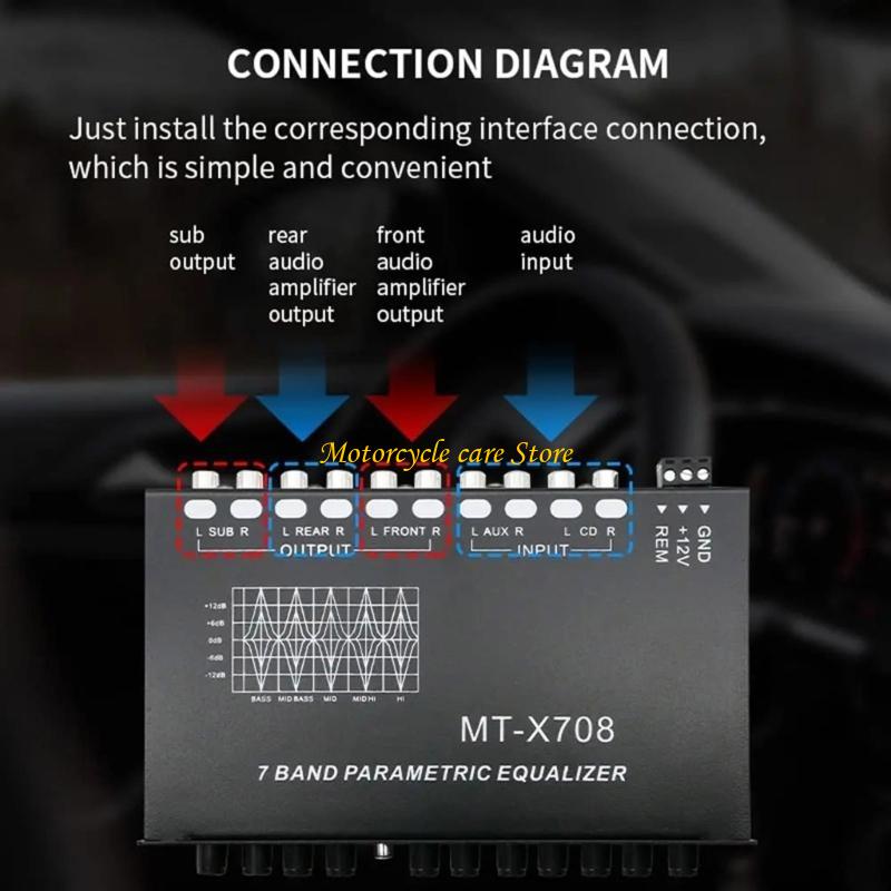 อีควอไลเซอร์เครื่องเสียงรถยนต์ - Audio Music Equalizer บทวิจารณ์และราคา