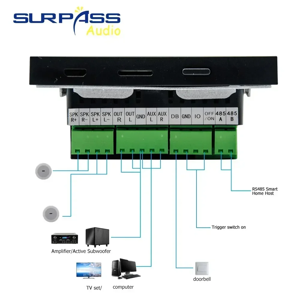4 นิ้วสมาร์ท TUYA WiFi Wall เค - Audio Music System For Home บทวิจารณ์และราคา