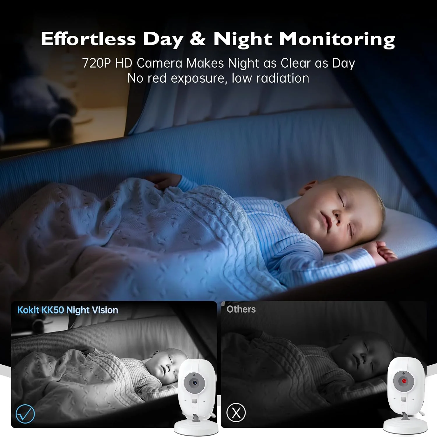 กล้องวิดีโอมอนิเตอร์สำหรับเด็ก - Audio Music Kids บทวิจารณ์และราคา