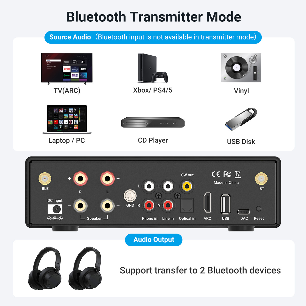 เครื่องขยายเสียงสเตอริโอบลูทูธ - Audio Music System For Home บทวิจารณ์และราคา